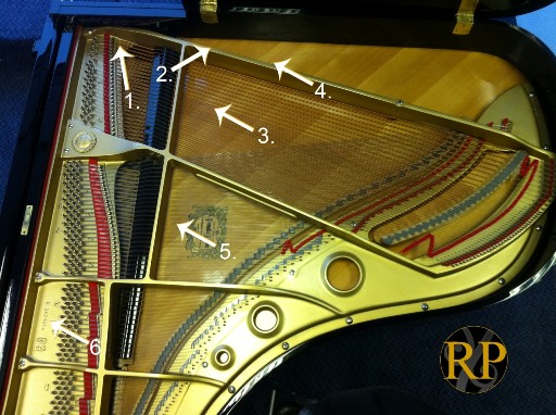 grand piano serial number grand piano diagram showing common serial number locations